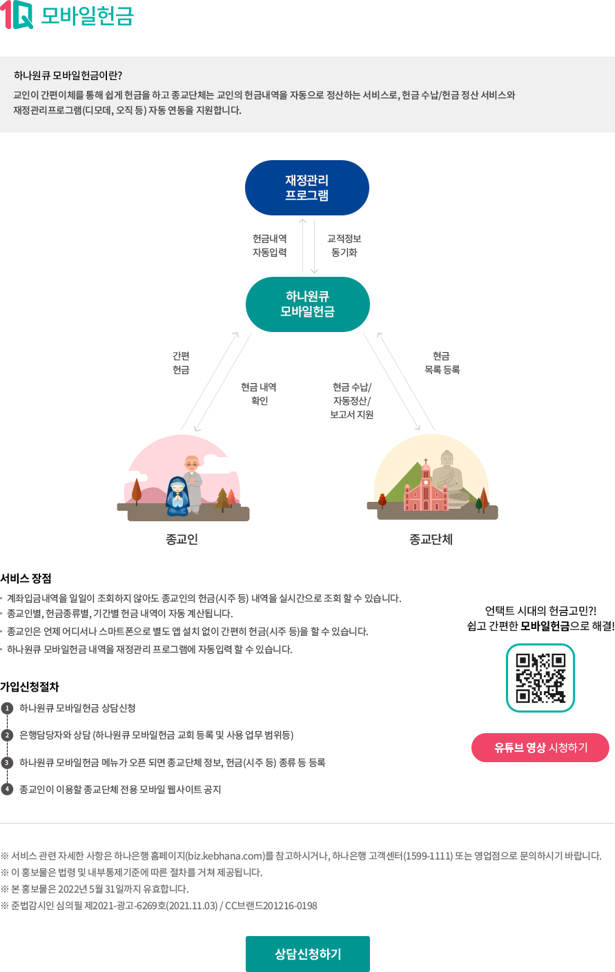 언택트시대의 헌금고민?! 쉽고 간편한 모바일헌금으로 해결! QR코드주소 : https://youtu.be/p8ysy8Ufhgc