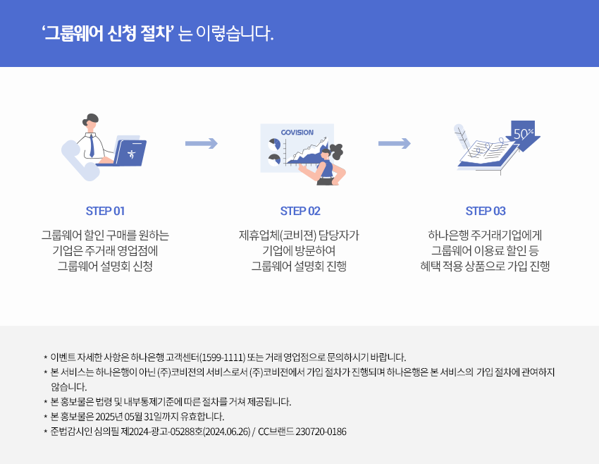 그룹웨어 신청 절차는 이렇습니다.