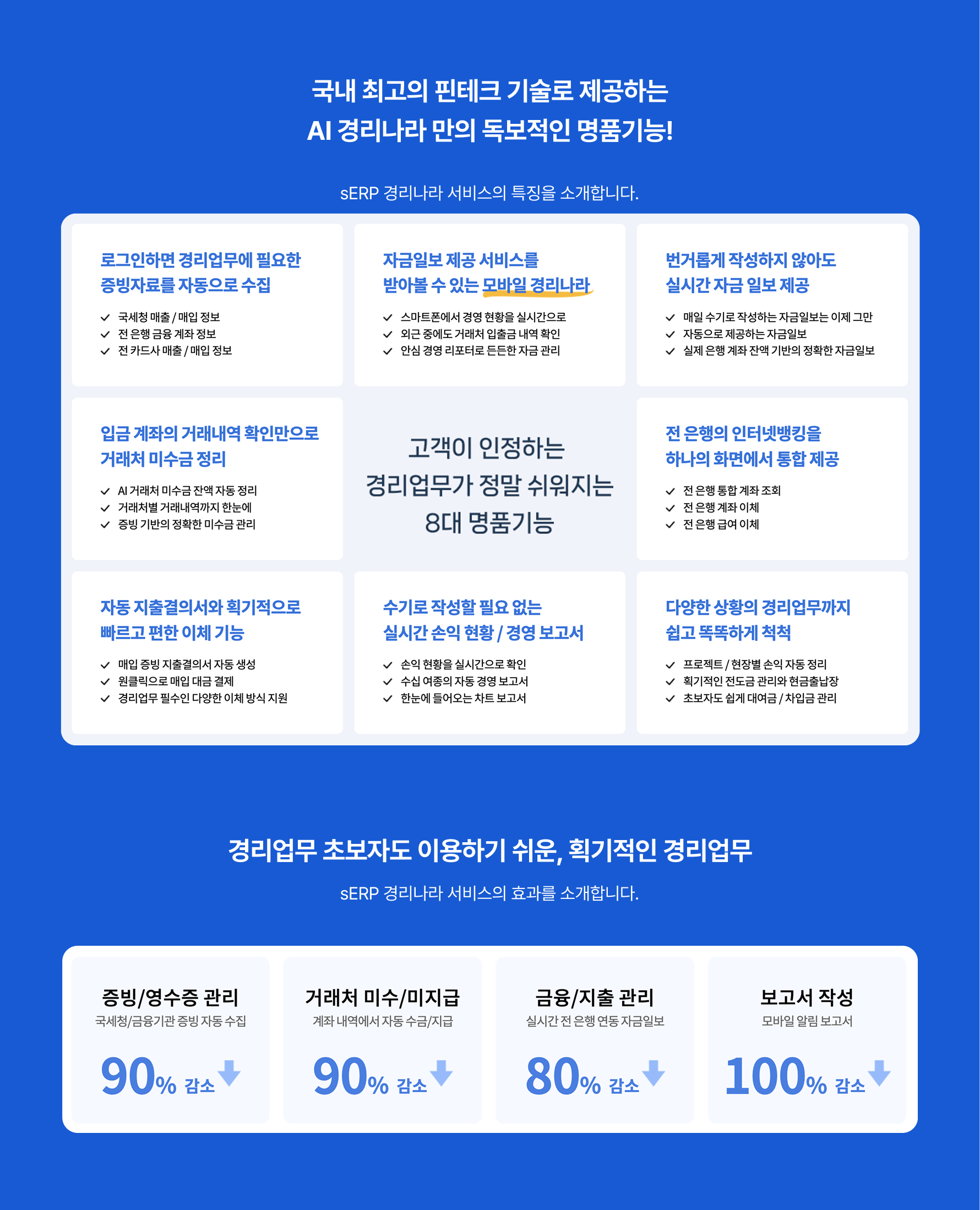 국내 최고의 핀테크 기술로 제공하는 AI 경리나라 만의 독보적인 명품가능!